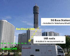화웨이, 39GHz 대역으로 ‘통합 액세스 백홀’ 5G 기술 시험 성공